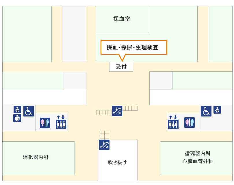 図:外来診療棟2階の検査受付窓口のフロア案内です。