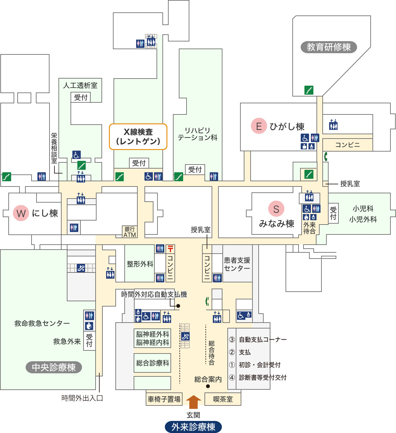 図:1階のX線検査受付窓口のフロア案内です。