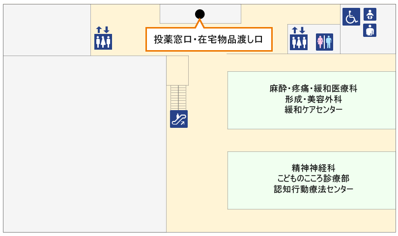 図：外来診療棟地下1階の投薬窓口のフロア案内です。