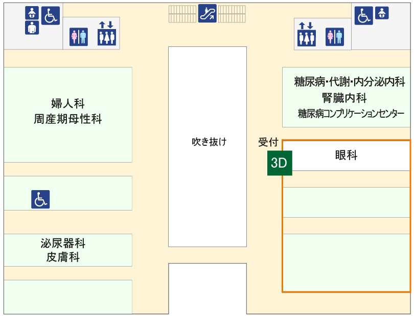 図：外来診療棟3階の眼科外来受付