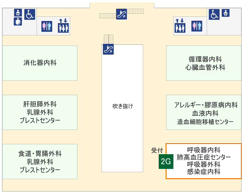 図:外来診療棟2階の感染症内科外来受付