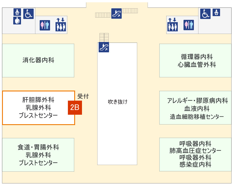 図：外来診療棟2階の肝胆膵外科外来受付