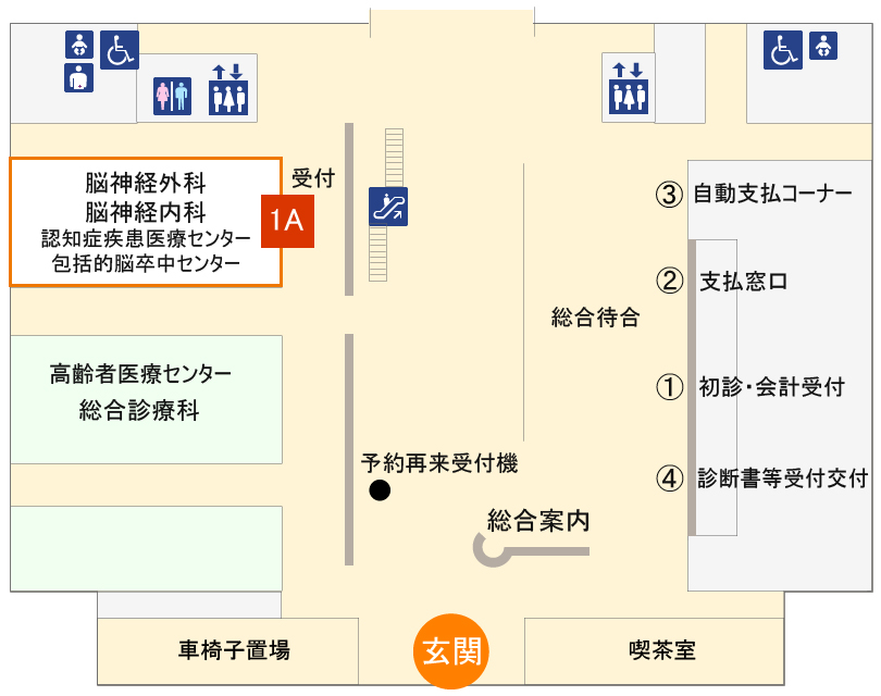 図:外来診療棟1階の脳神経外科外来受付