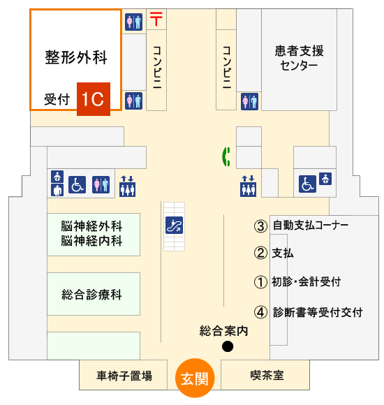 図:外来診療棟1階の整形外科外来受付
