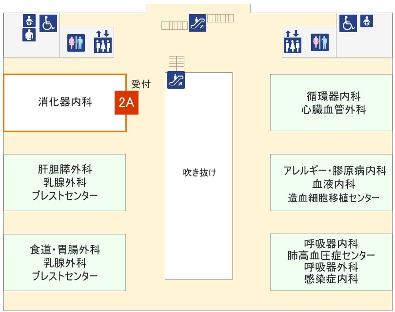 図：外来診療棟2階の消化器内科外来受付