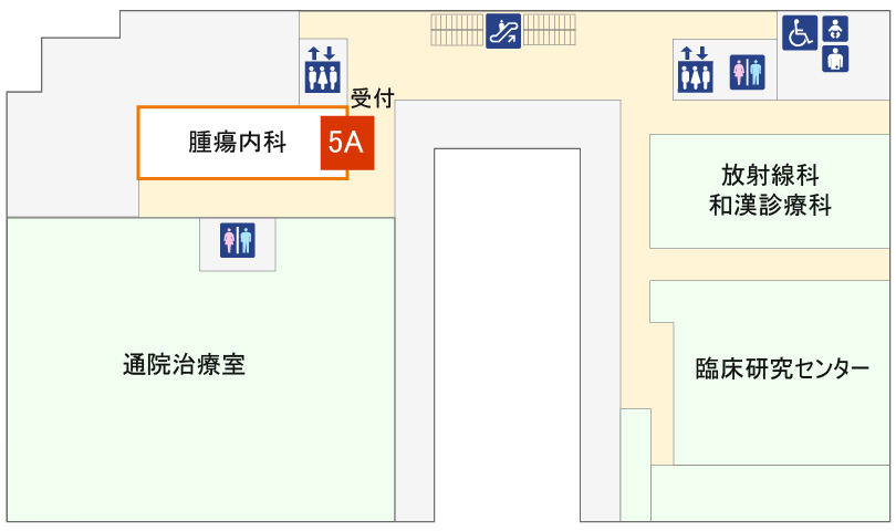 図：外来診療棟5階の腫瘍内科外来受付